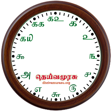 Analog Tamil Numeral Clock